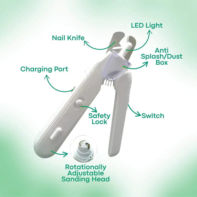 Never Cut the Quick Again. The LED Pet Nail Grinder.