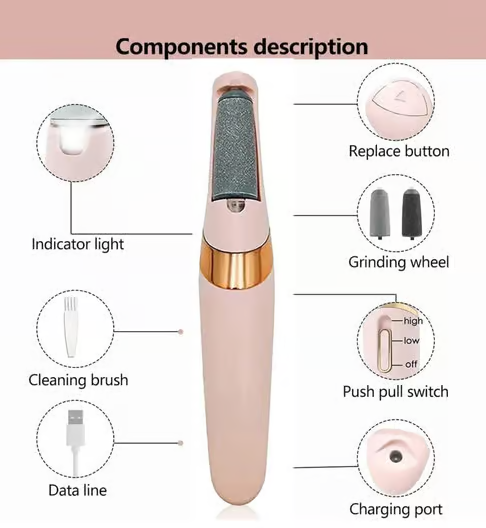 Gentle Touch Electric Foot Care