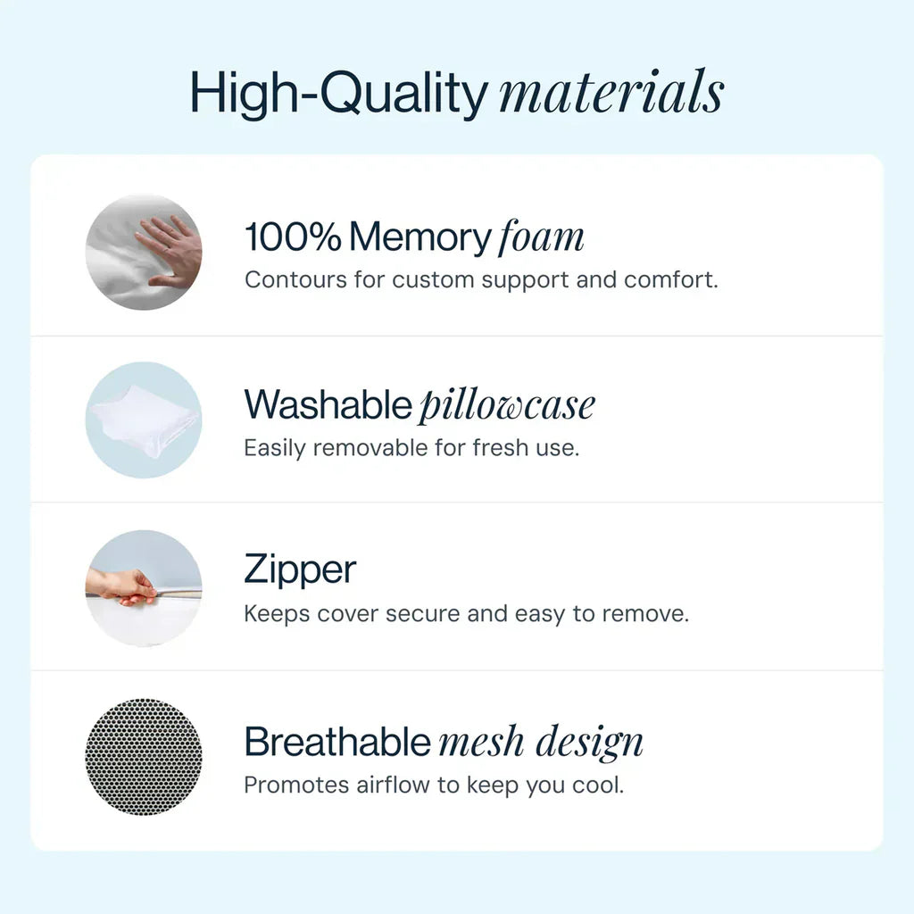 Wedgecar™ Orthopedic Memory FoamPillow