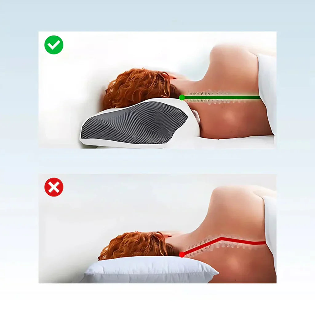 Wedgecar™ Orthopedic Memory FoamPillow